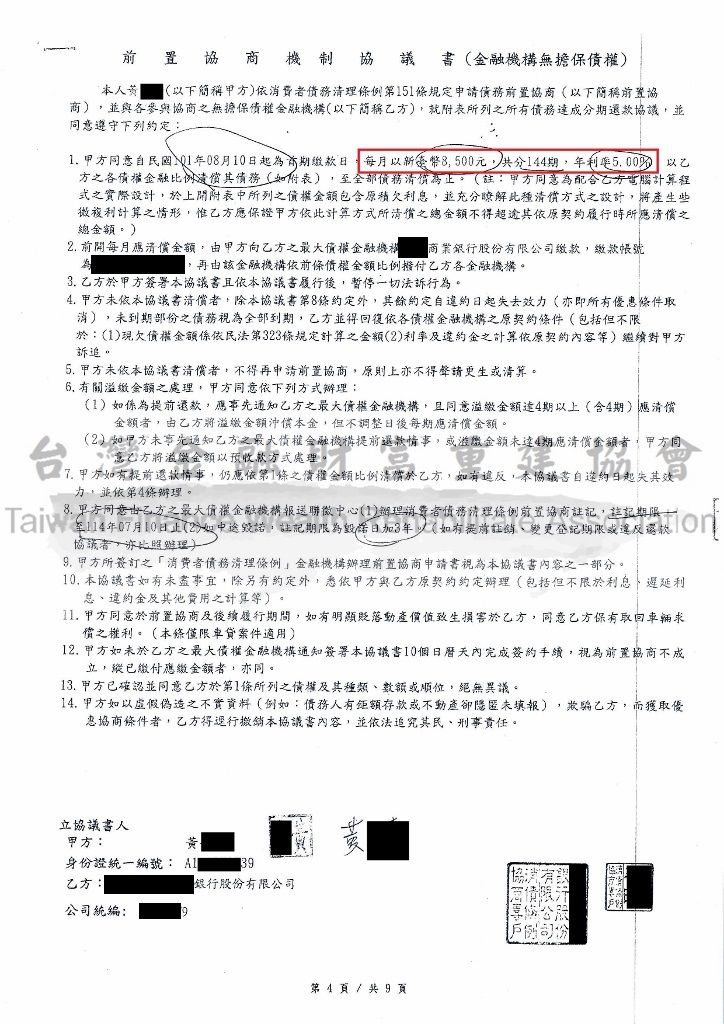 大眾銀行前置協商,債務協商機制,卡債如何協商,信用不好如何整合負債