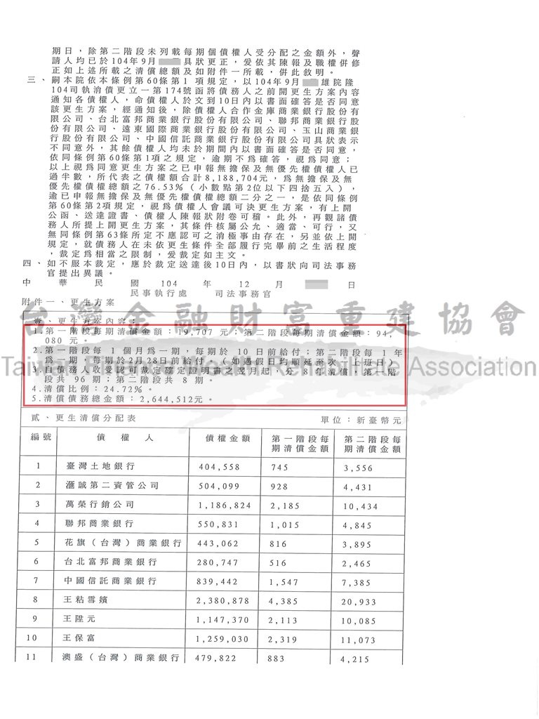 高雄地院_債務更生_04.jpg