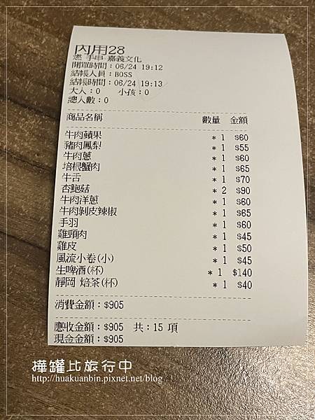 【嘉義】東區美食 ✈ 燃 手串。文青日式串烤店，創意平價串燒