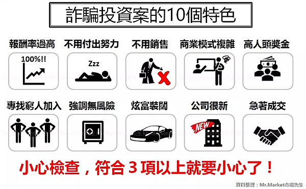 現今社會充斥著的詐騙手法 現今社會充斥著的詐騙手法