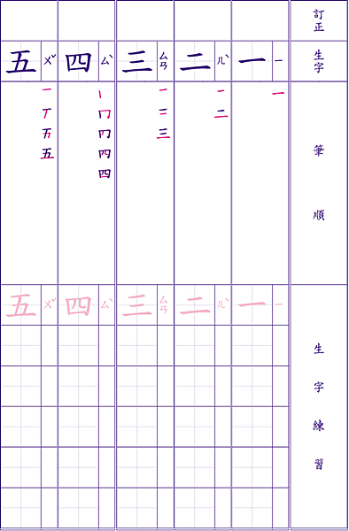 19 育兒教育 國字數字練習 歐巴雜貨 痞客邦