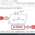 圖片也能建立目錄