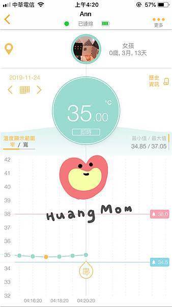 正常範圍.jpg