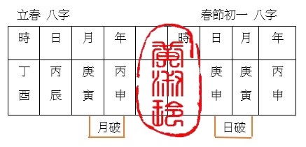 立春 初一八字.jpg