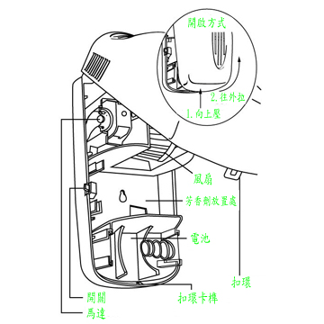 SBA-010-u-360