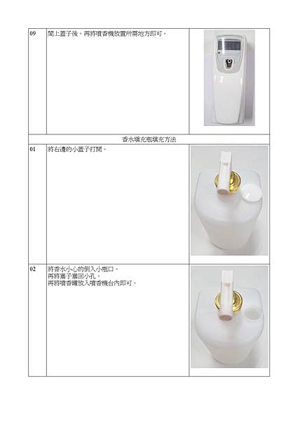 SBA-093A 香水安裝使用方法-3.jpg