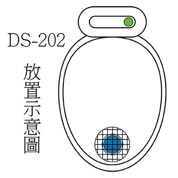 DS-202放置示意圖-360.jpg
