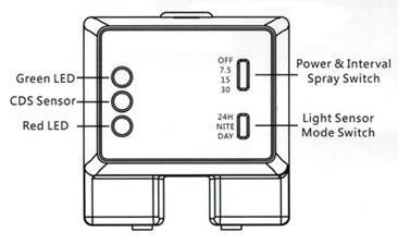 SBA-093B-LED.jpg