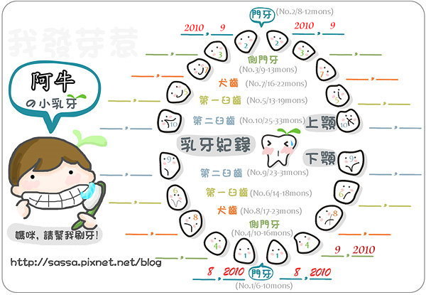 發芽圖-阿牛_1011.jpg