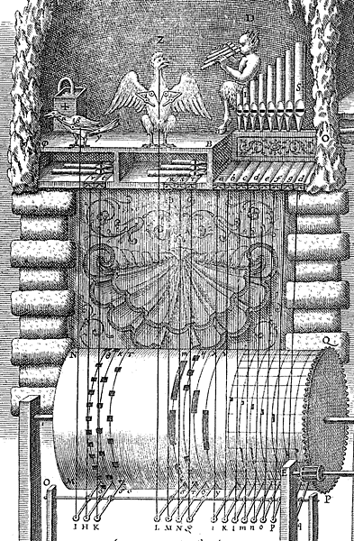 1650年《Musurgia Universalis》一書中布谷鳥造型的機械管風琴