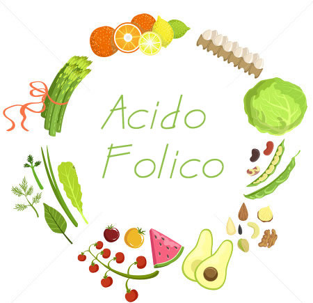 acido-folico.jpg