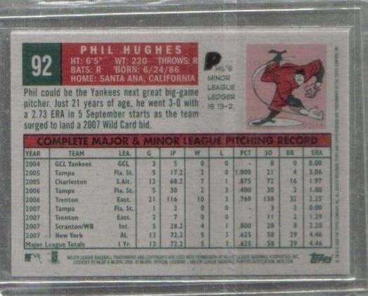 2008 TOPPS  Heritage