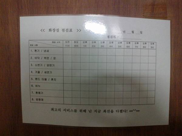 2011.11.18 korea 廁所 check list.jpg