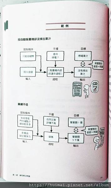 書籍內頁3.jpg