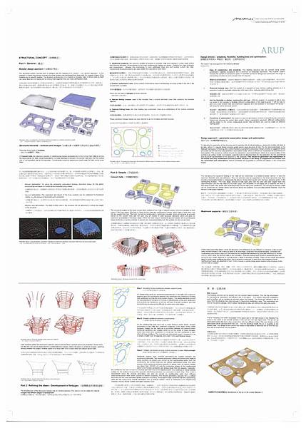 第一名 ： MECANOO ARCHITECTEN B.V    (10.)