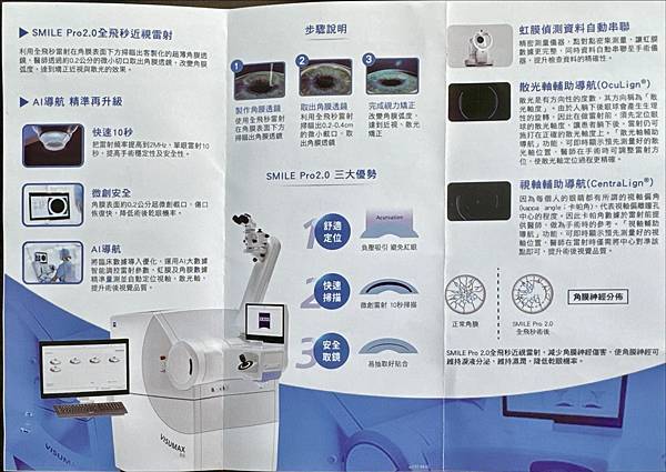 開箱。新南大學眼科(台大店) Smile pro2.0 近視 開箱。新南大學眼科(台大店) Smile pro2.0 近視