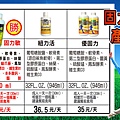 固力敏與其他產品比較表.JPG