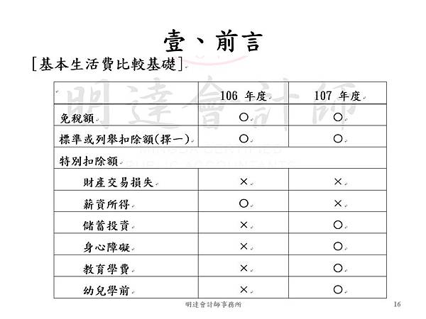 投影片16.JPG