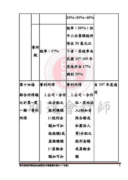 1. 營利事業所得稅武功秘笈及申報實務介紹講義本文(107年版) -網路版_頁面_005.jpg