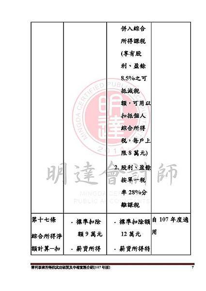 1. 營利事業所得稅武功秘笈及申報實務介紹講義本文(107年版) -網路版_頁面_007.jpg