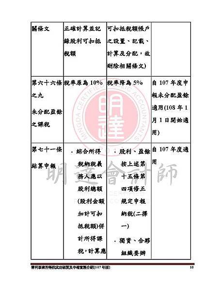 1. 營利事業所得稅武功秘笈及申報實務介紹講義本文(107年版) -網路版_頁面_010.jpg