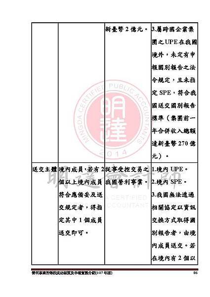 1. 營利事業所得稅武功秘笈及申報實務介紹講義本文(107年版) -網路版_頁面_086.jpg