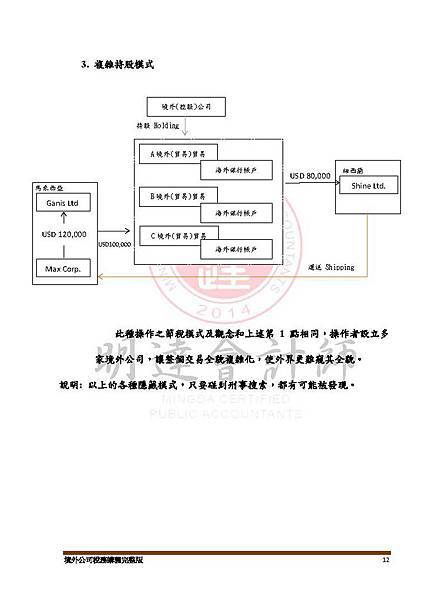 境外公司稅務講義完整版(108.4)_頁面_12.jpg