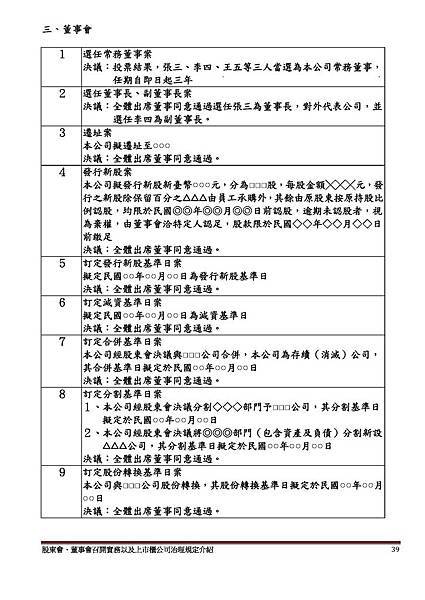 股東會、董事會召開實務以及上市櫃公司治理規定介紹講義本文_頁面_37.jpg