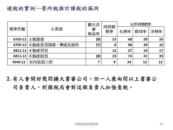 投影片58.JPG