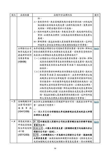 合理性意見書相關法規彙整1080779_頁面_15.jpg