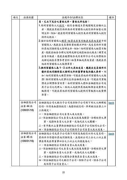 合理性意見書相關法規彙整1080779_頁面_23.jpg