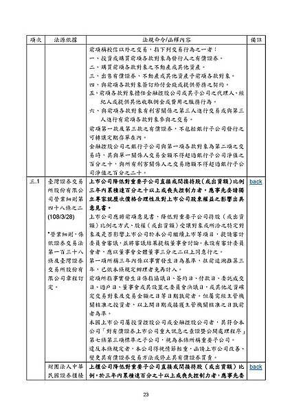 合理性意見書相關法規彙整1080779_頁面_24.jpg