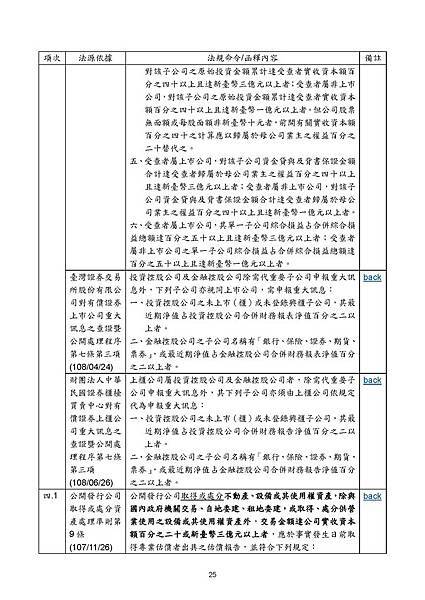 合理性意見書相關法規彙整1080779_頁面_26.jpg