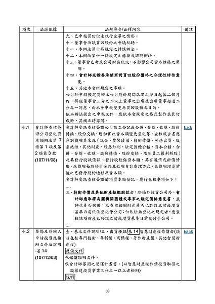 合理性意見書相關法規彙整1080779_頁面_40.jpg