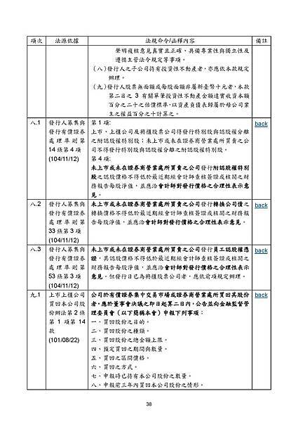 合理性意見書相關法規彙整1080779_頁面_39.jpg