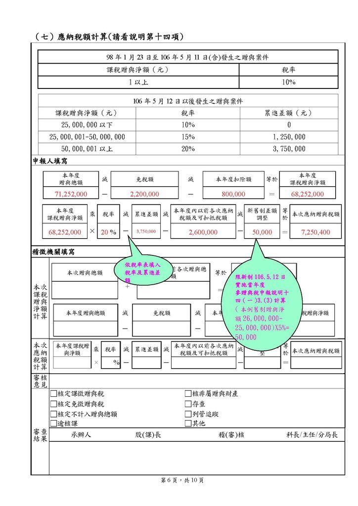 贈與稅申報書(填寫範例)_頁面_06.jpg