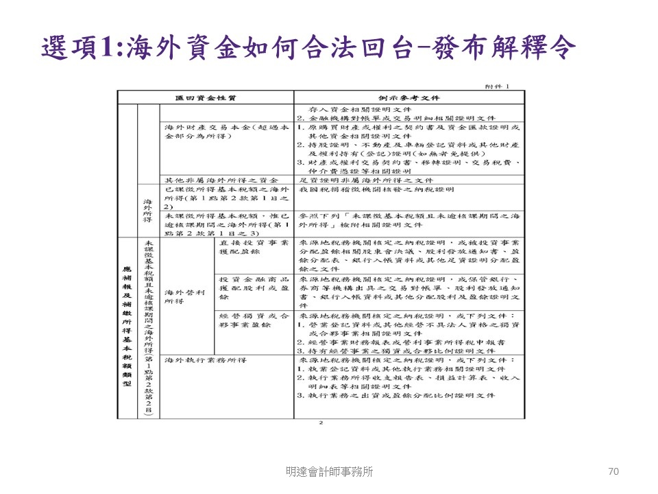 投影片70.JPG