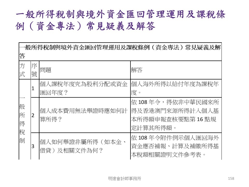 投影片158.JPG