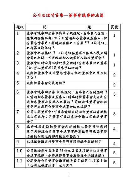 公司治理問答集--董事會議事辦法篇_頁面_01.jpg