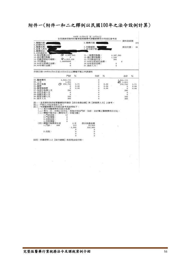 完整版醫藥行業稅務法令及課稅案例介紹_頁面_56.jpg