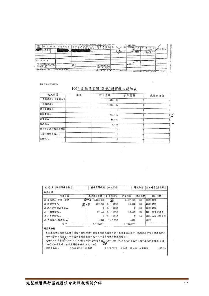 完整版醫藥行業稅務法令及課稅案例介紹_頁面_57.jpg