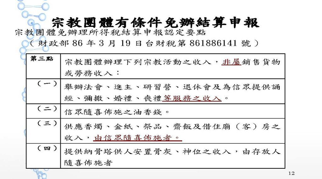 108年度教育文化公益慈善團體稅務講義_頁面_12.jpg