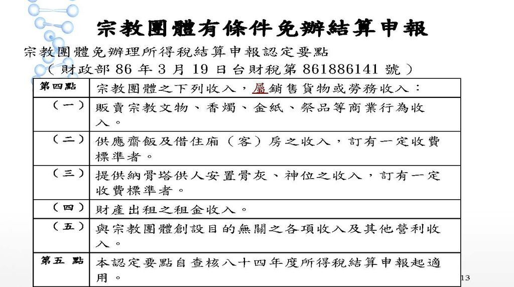 108年度教育文化公益慈善團體稅務講義_頁面_13.jpg