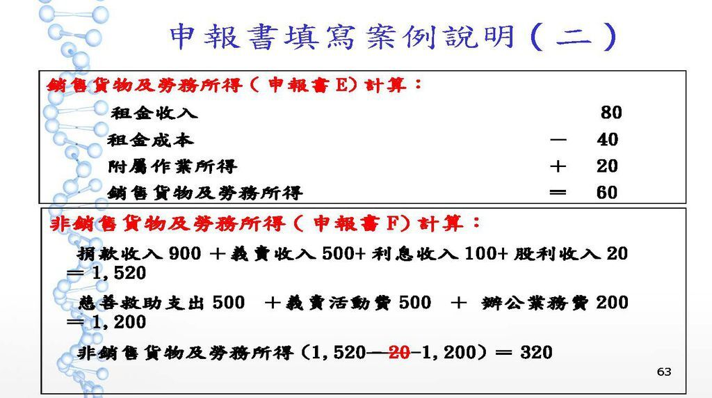 108年度教育文化公益慈善團體稅務講義_頁面_63.jpg