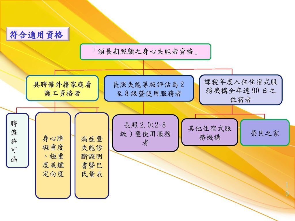 108年綜稅結算申報暨試算講義_頁面_020.jpg