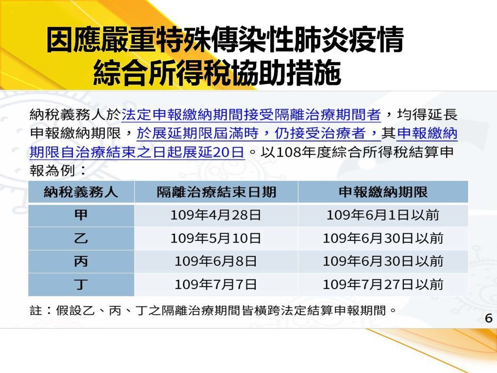 108年綜稅結算申報暨試算講義_頁面_032.jpg