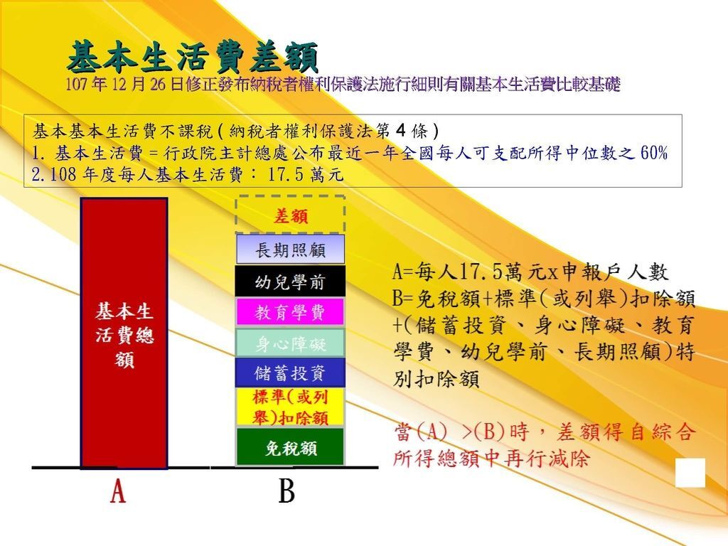 108年綜稅結算申報暨試算講義_頁面_043.jpg