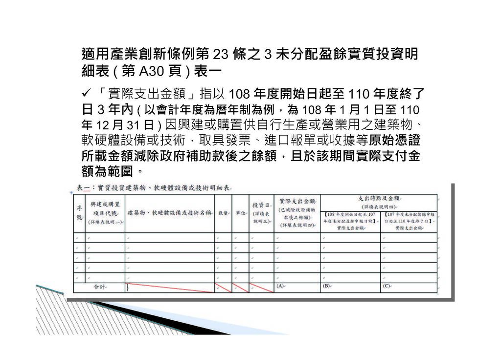 公司實質投資適用未分配盈餘減除及申請退稅辦法講義介紹_頁面_14.jpg