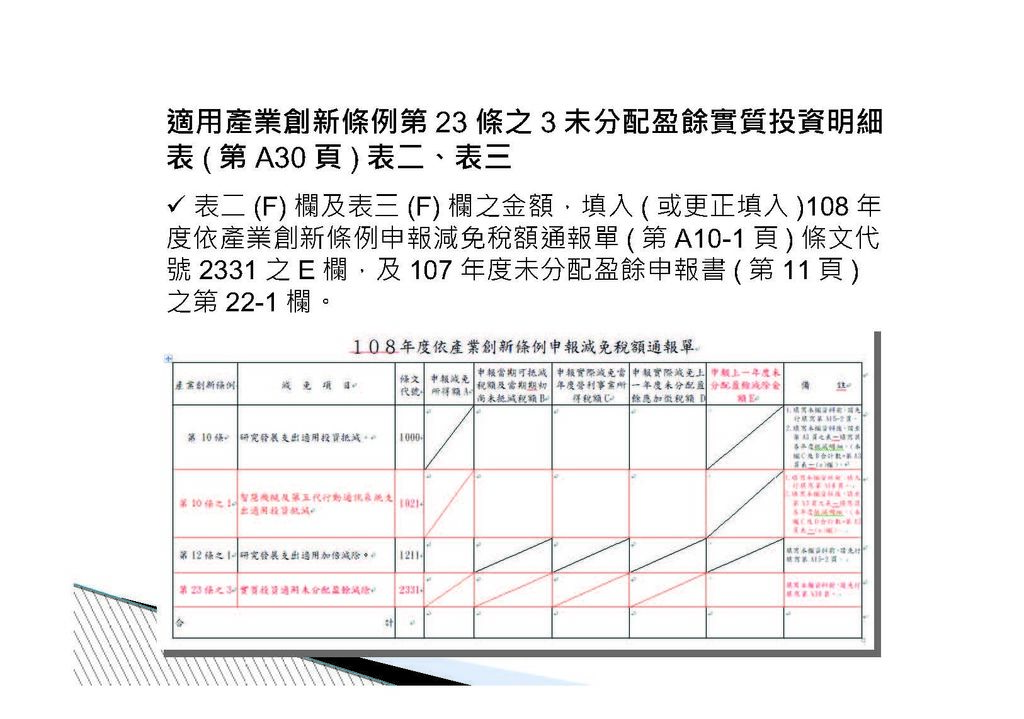 公司實質投資適用未分配盈餘減除及申請退稅辦法講義介紹_頁面_17.jpg