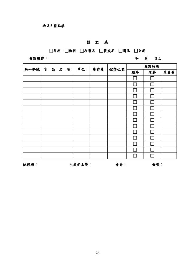 微型企業作業管理辦法_製造業_頁面_30.jpg